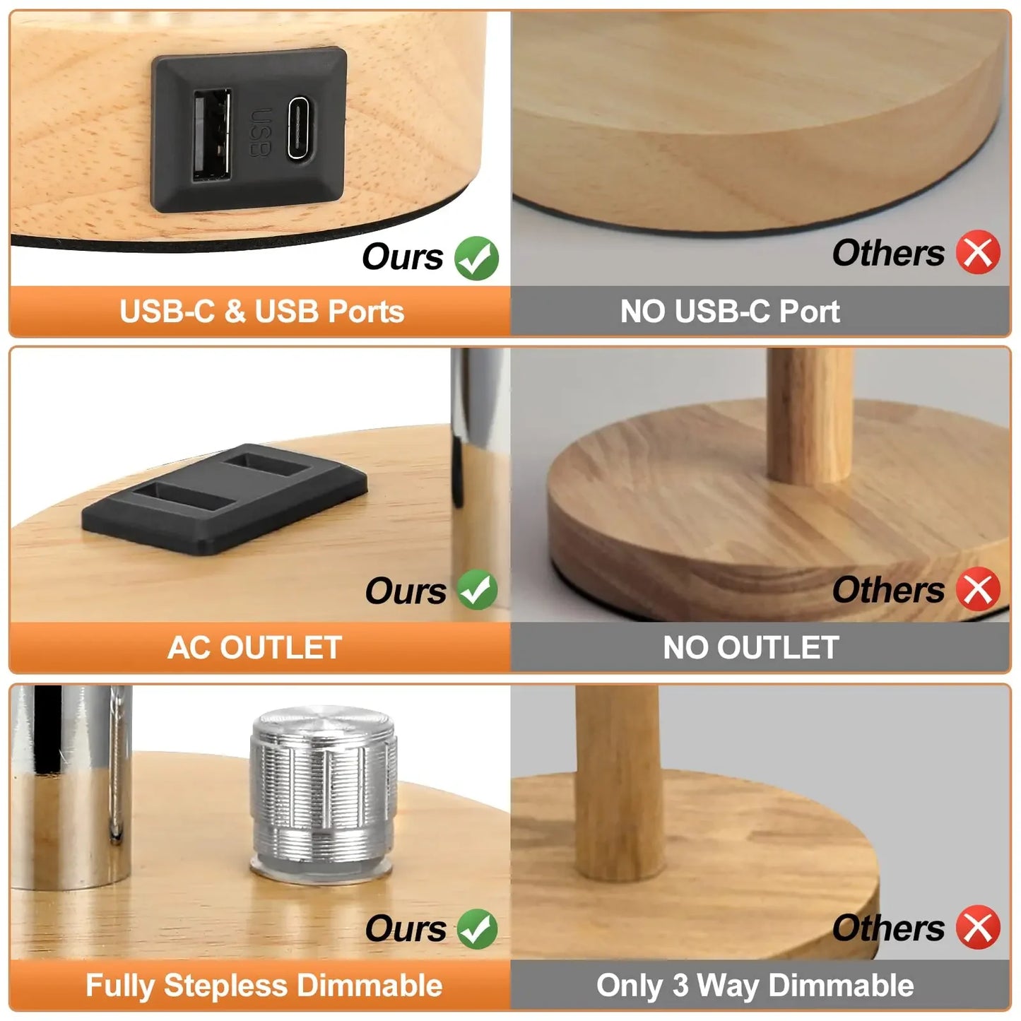 ILLR6 - Lampada da comodino dimmerabile con porta USB C+A