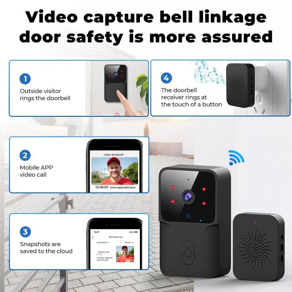 SICUD4 - Campanello video intelligente wireless