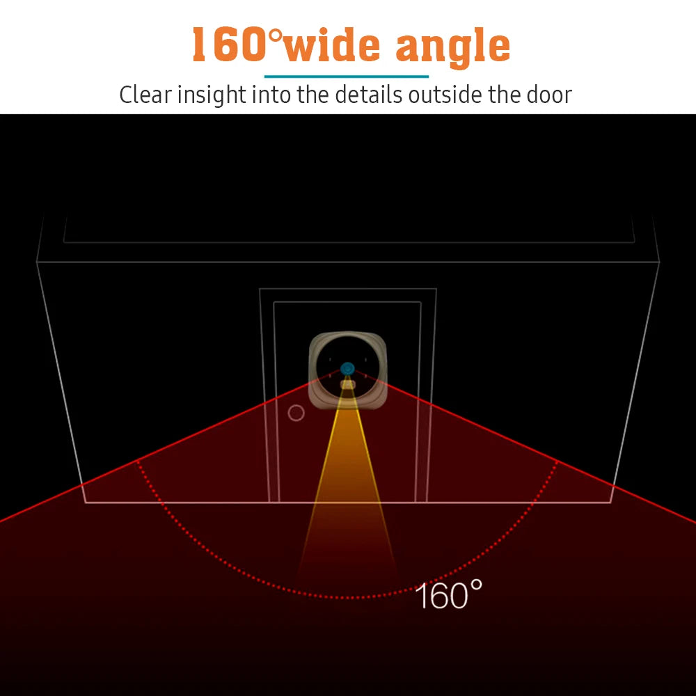ACCET17 - Campanello, spioncino, telecamera