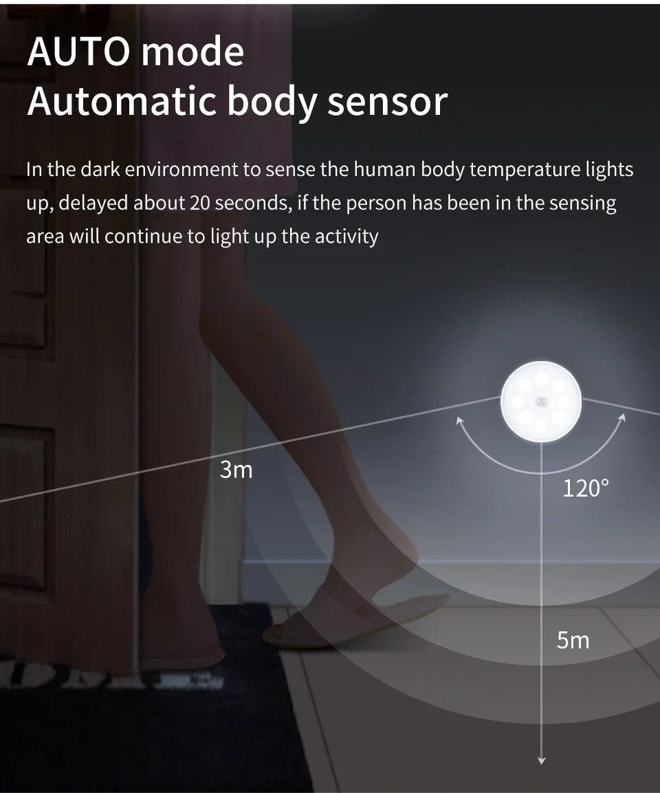 ILLR17 - Luce notturna a LED con sensore di movimento ricaricabile