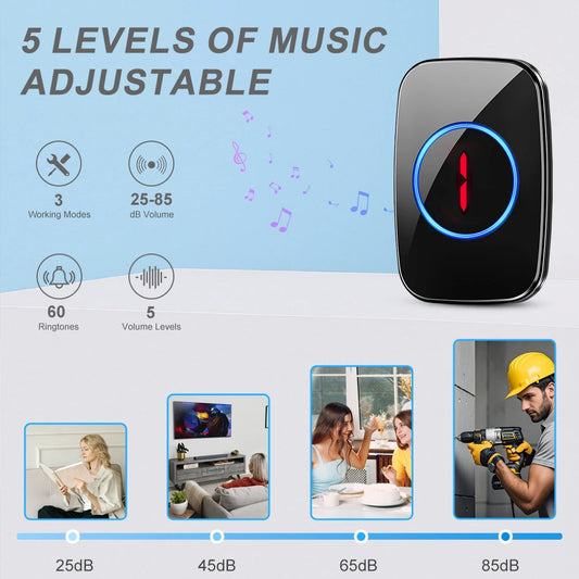 ACCET18 - Campanello wireless con display digitale