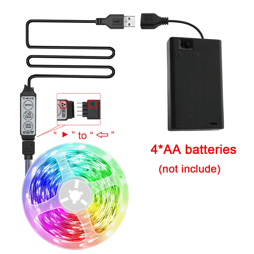 ILLR26 - Strisce luminose a LED decorazioni stanza retroilluminazione TV