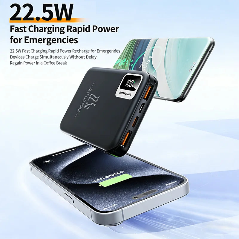 ACCET4 - Power Bank da 20000 mAh carica rapida