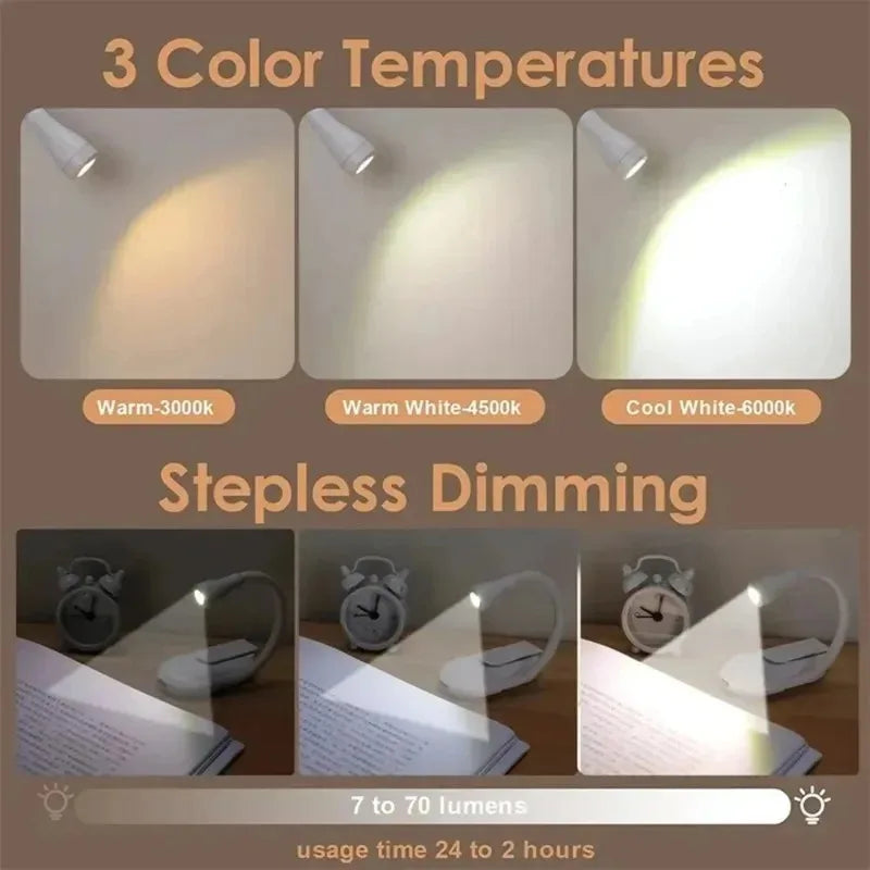 ILLUT3 - Lampada da lettura a LED ricaricabile tramite USB con clip