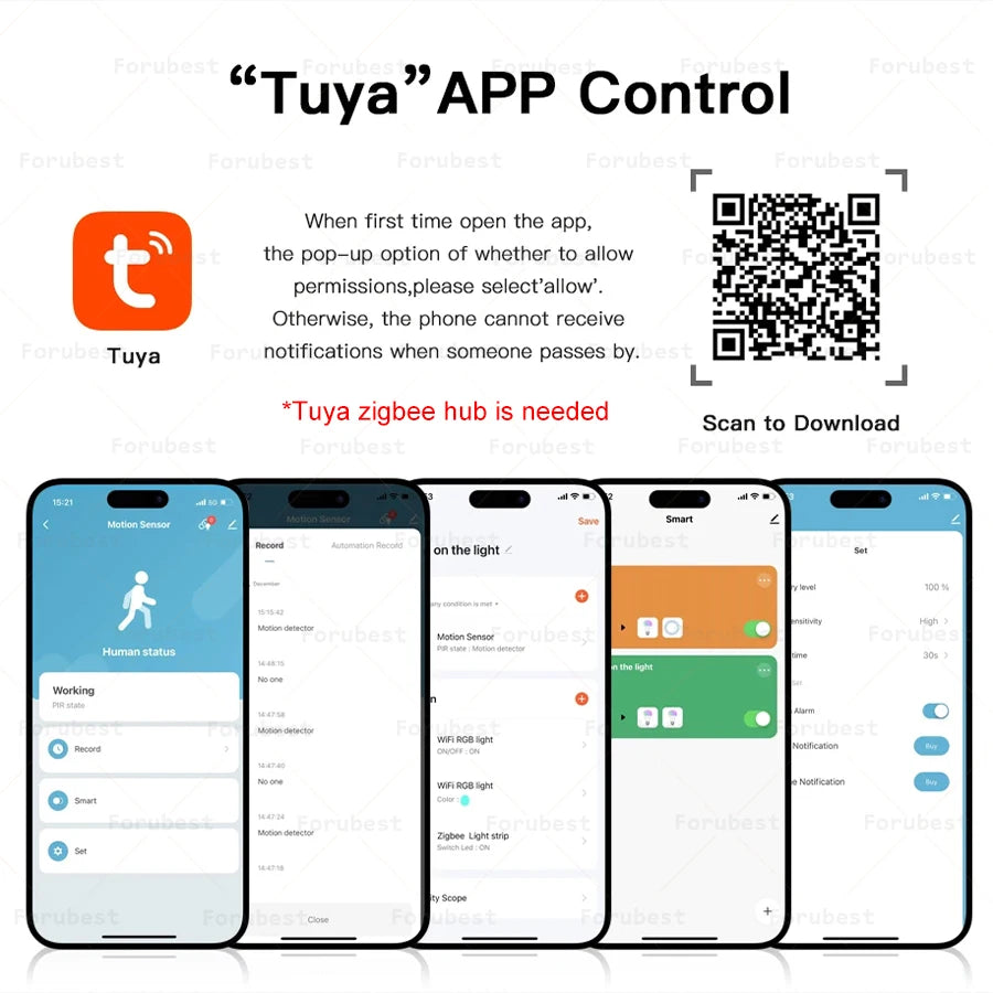 SICUD3 - Sensore di movimento PIR Tuya