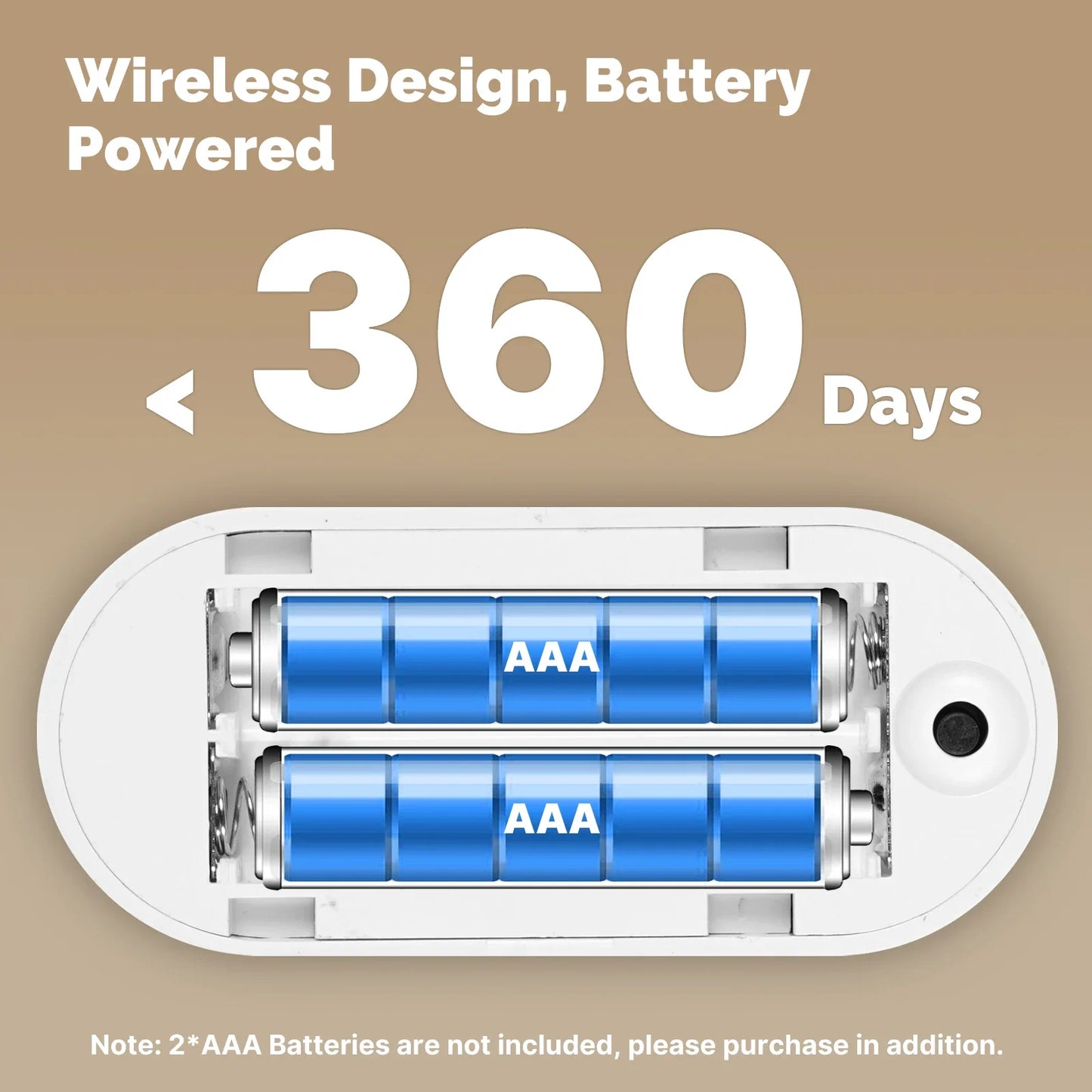 SICUD2 - Sensore PIR intelligente Tuya alimentato a batteria