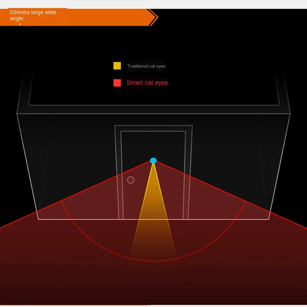 ACCET20 - Videocitofono digitale LCD da 2,8 pollici, spioncino