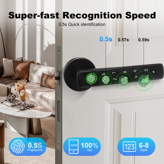 ACCET15 - Serratura intelligente Bluetooth