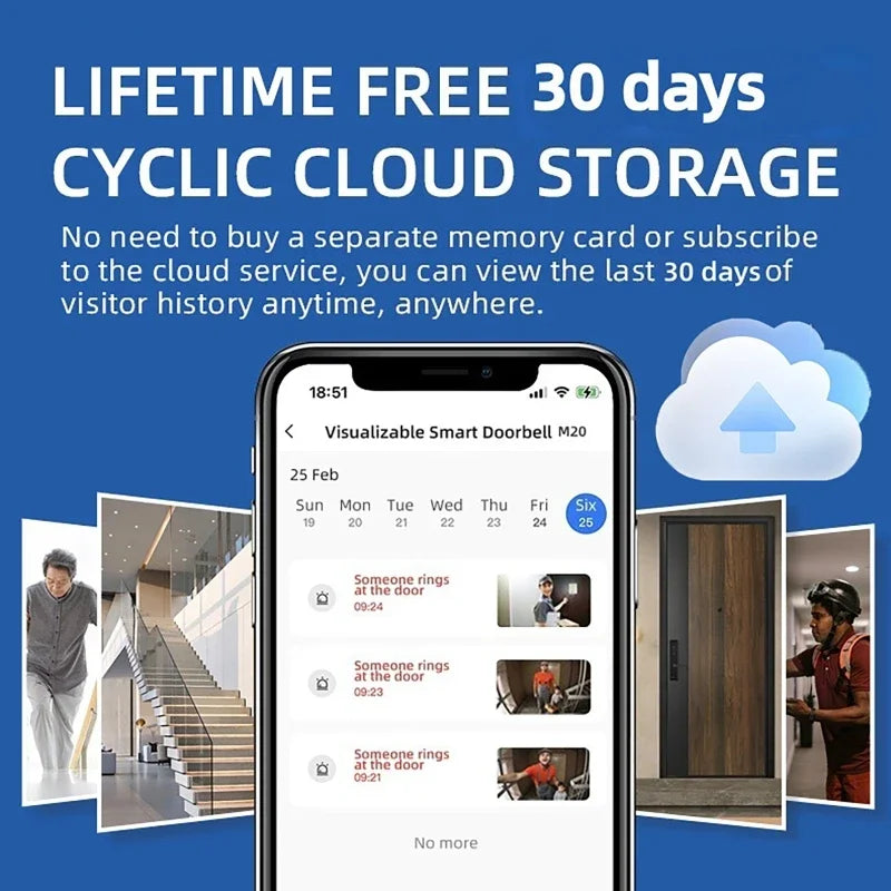 ACCET21 - Campanelli senza fili