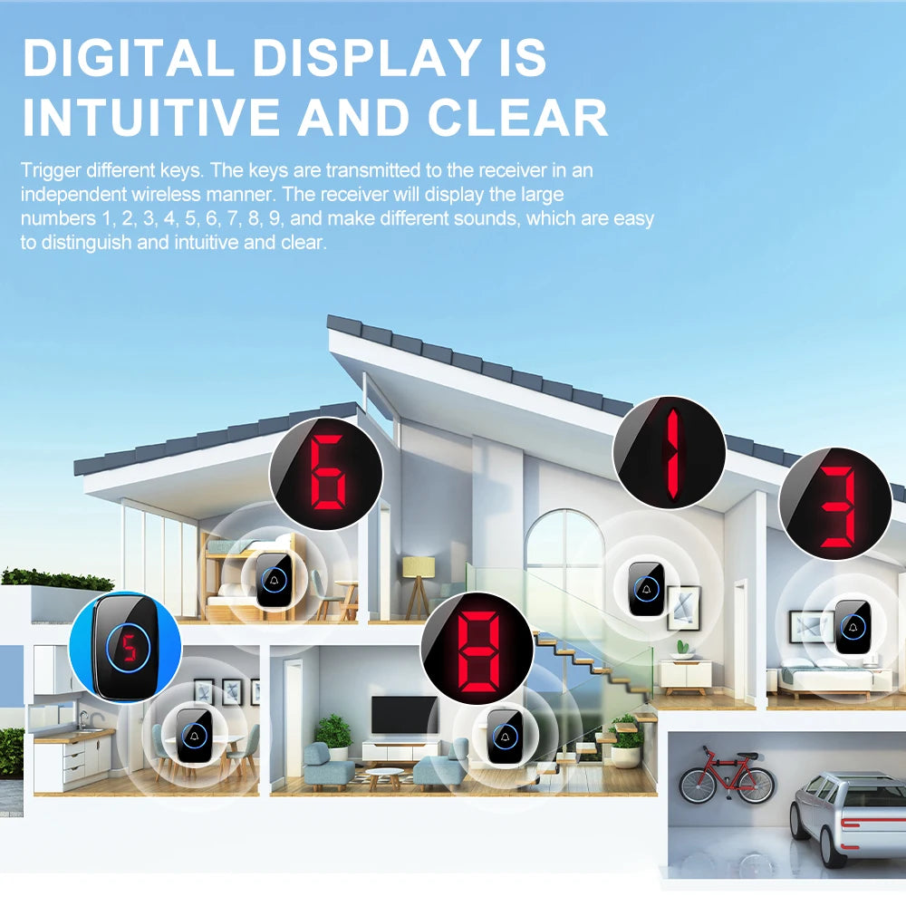 ACCET18 - Campanello wireless con display digitale