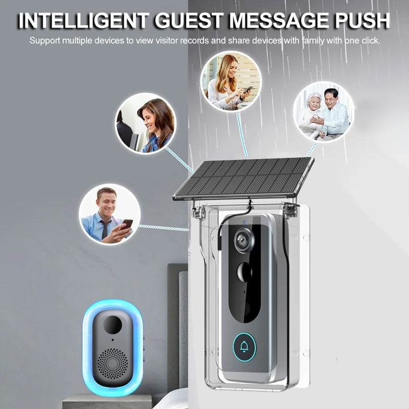 ACCET21 - Campanelli senza fili